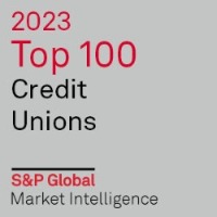 S&P Global award 